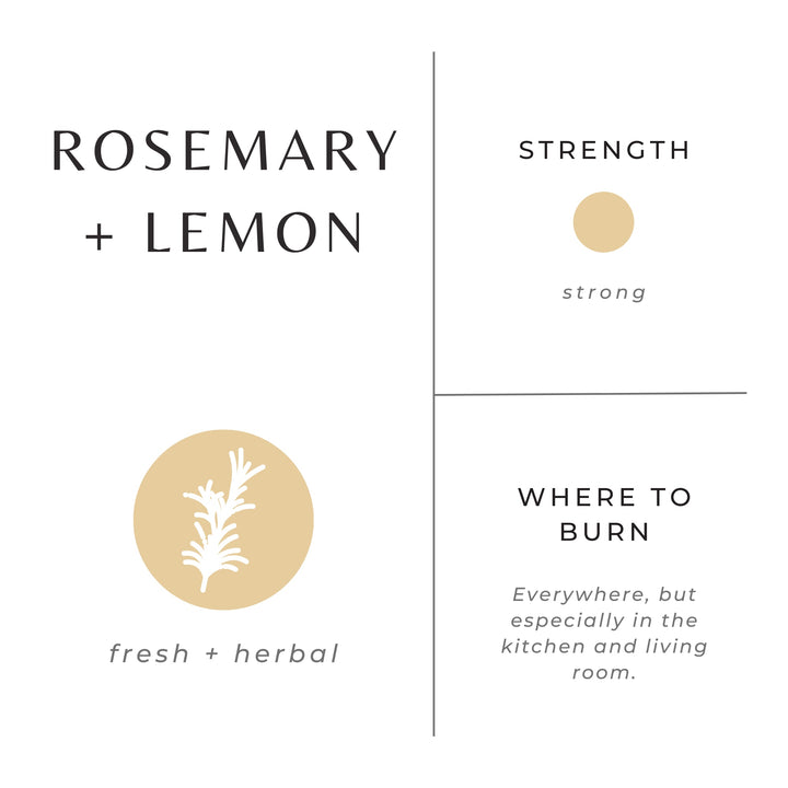 Rosemary + Lemon