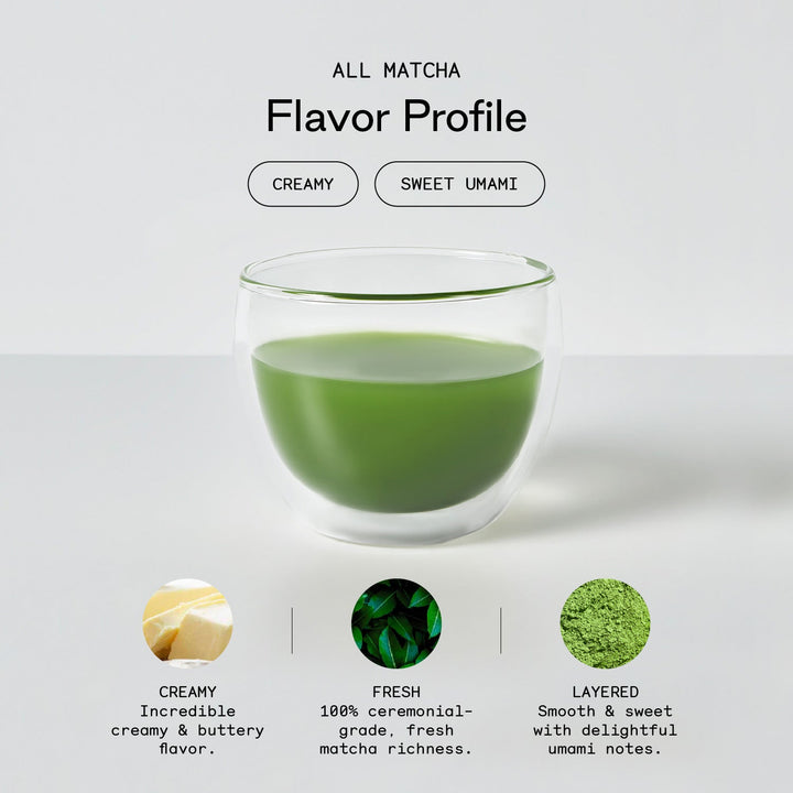 All Matcha by Firebelly Tea