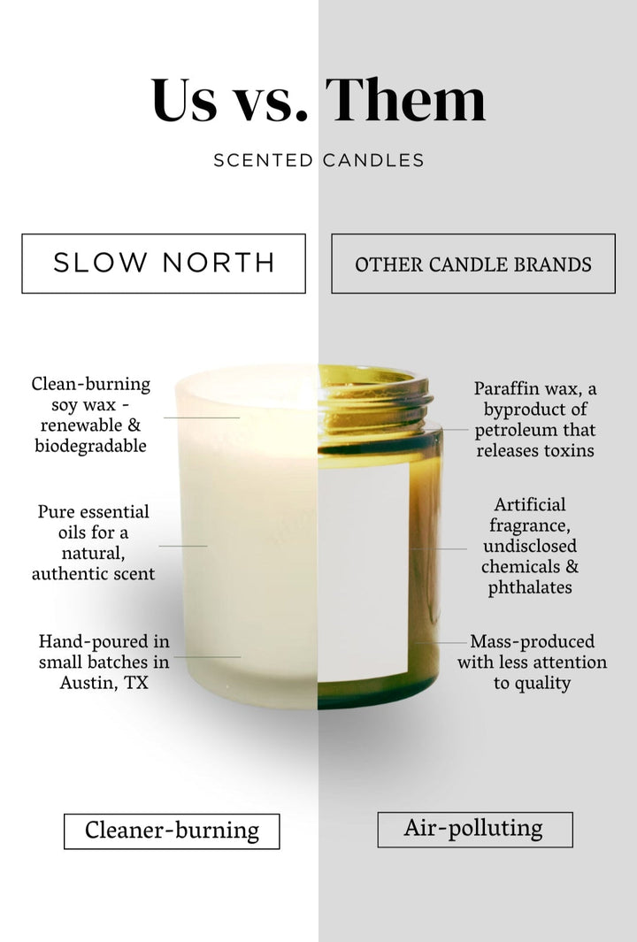 Tuscan Sun - Signature Candle (Orange + Frankincense + Jasmine)