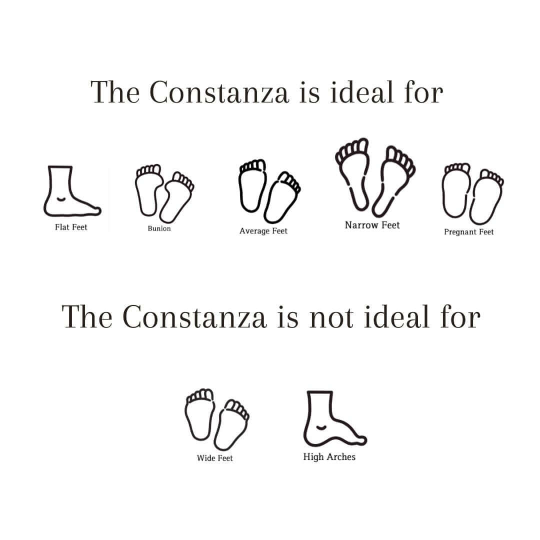 The Constanza