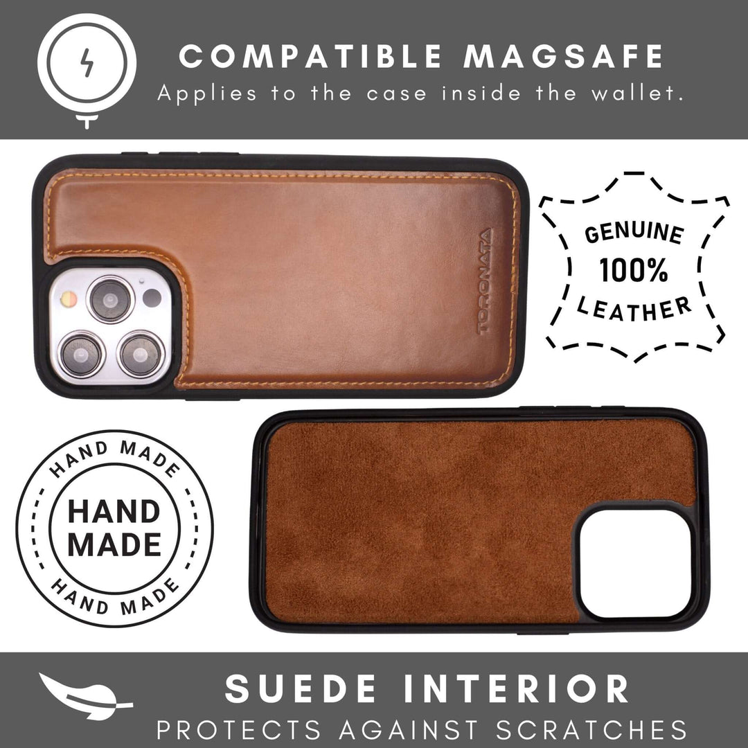 Vegas iPhone 15 Pro Max Wallet Case | MagSafe